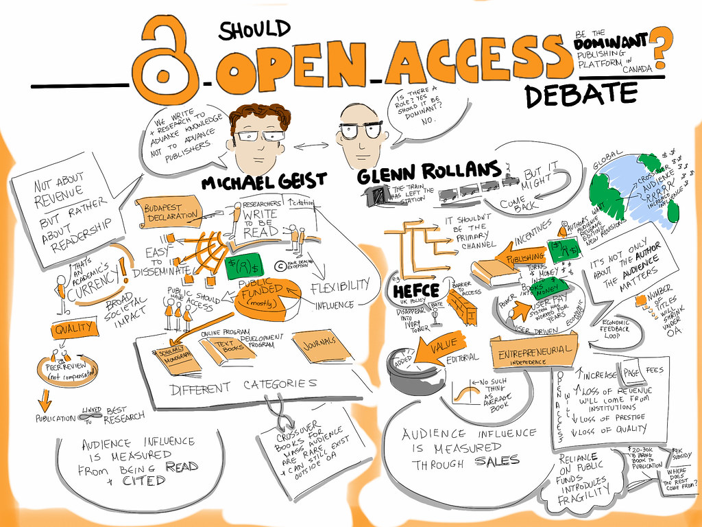 分析平台與指標